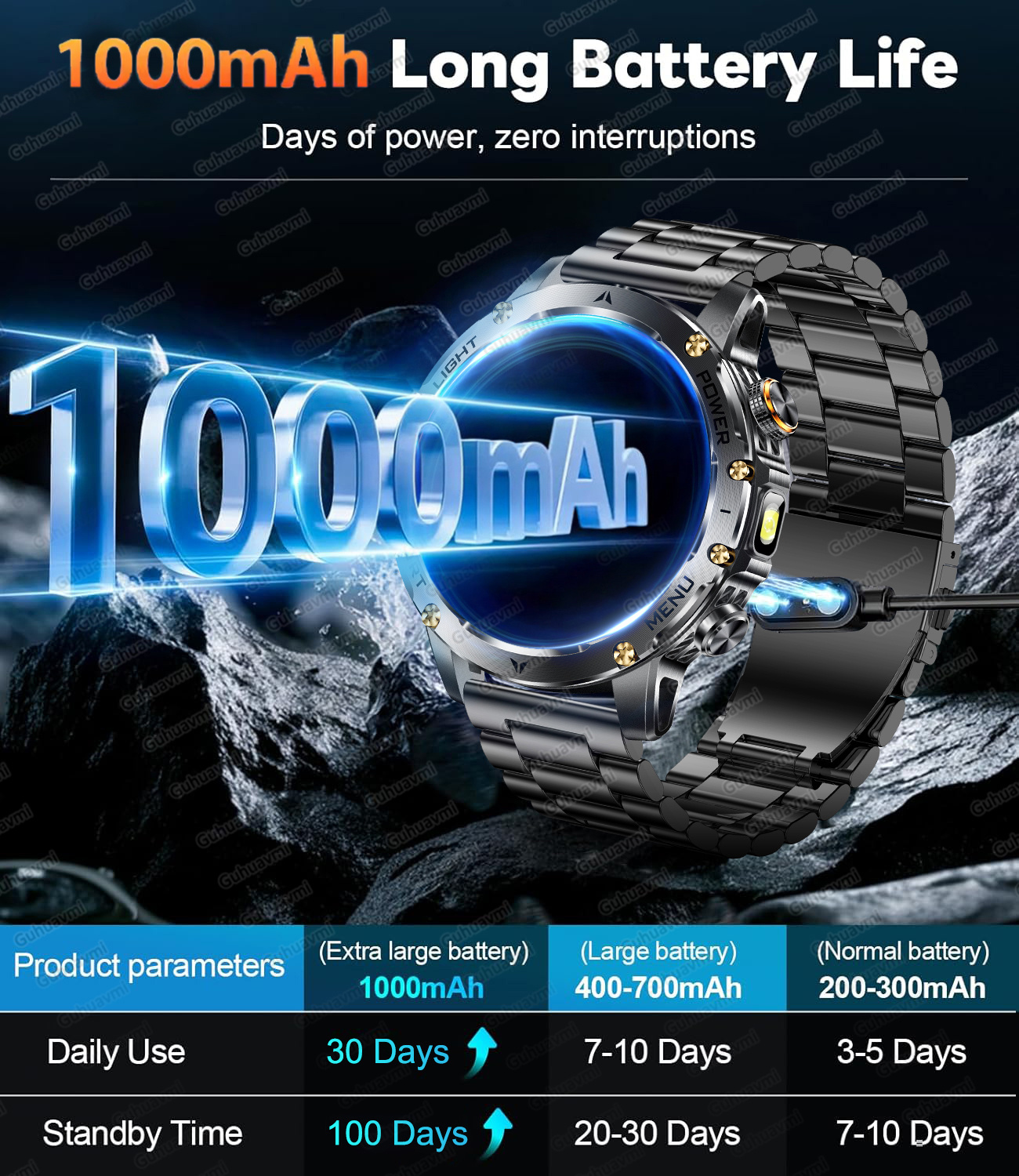 2026 New GPS Outdoor Sports Sm - Men'S Fashion Week 2026 ulasan dan harga