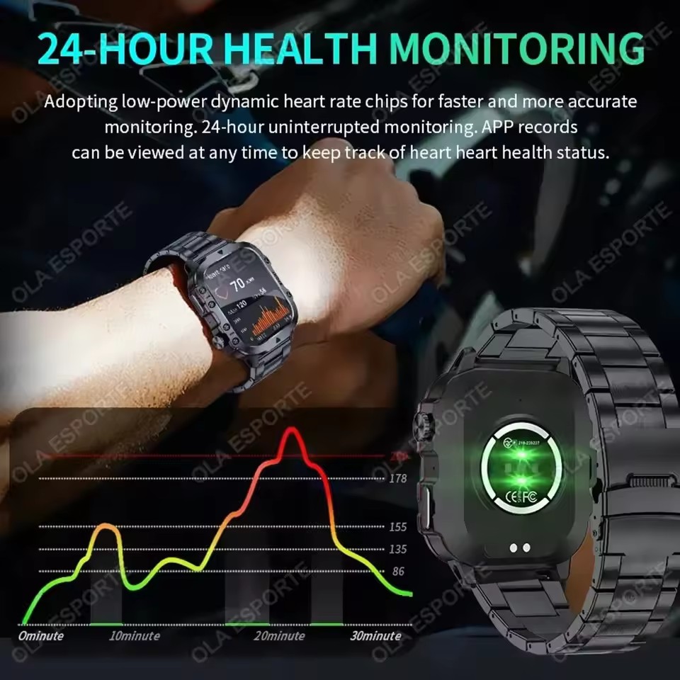 2026 New Military Smart Watch  - Men'S Fashion Week 2026 ulasan dan harga